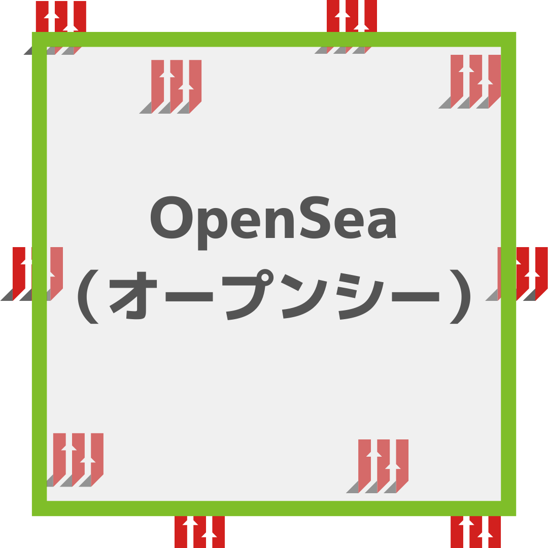 OpenSea（オープンシー）とは？使い方や始め方からNFTの出品方法