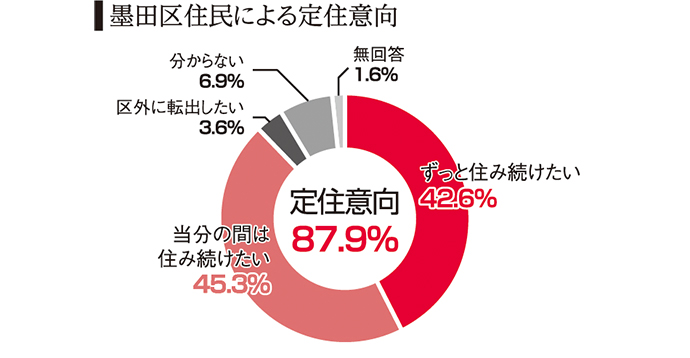 iU情報経営イノベーション専門職大学のイメージ画像