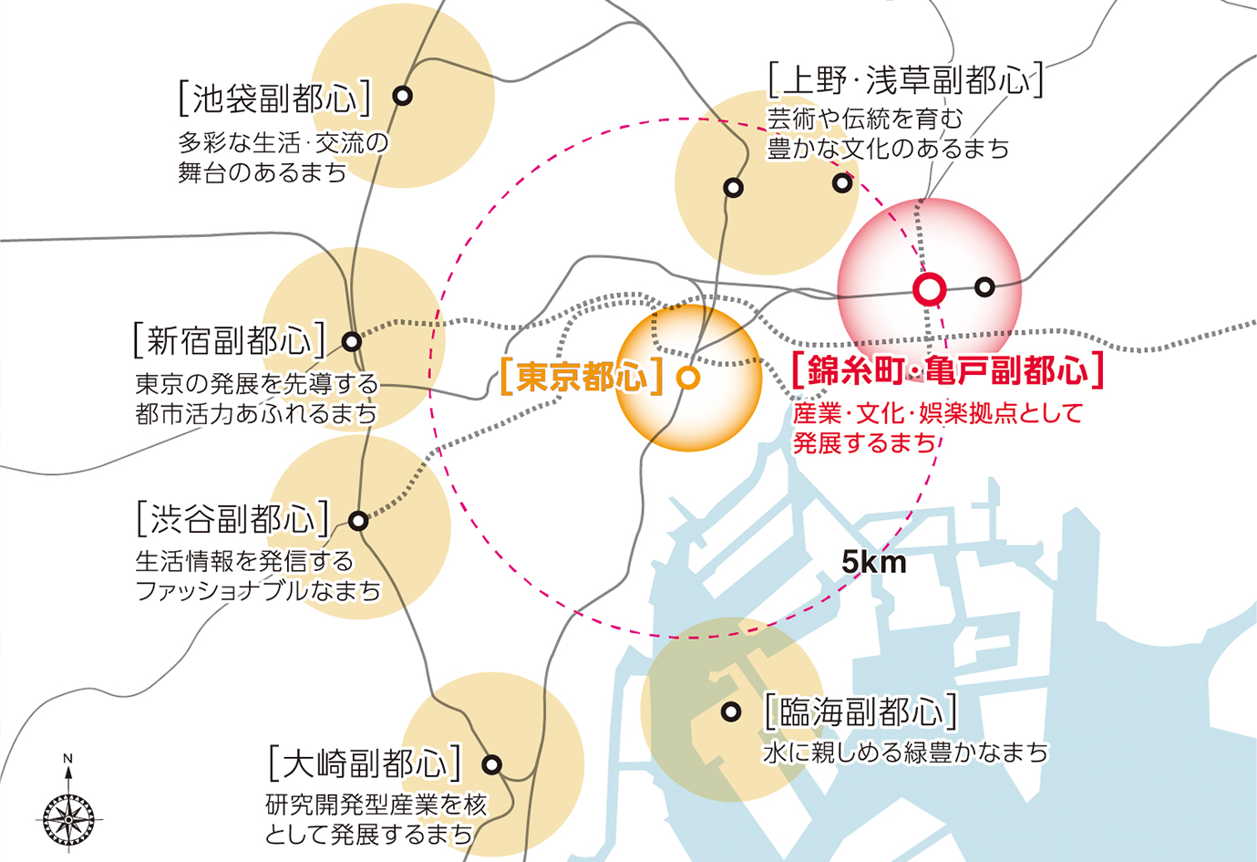 ZOOM錦糸町Parksideの航空写真のイメージ画像