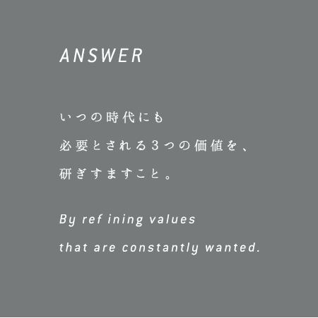 answer