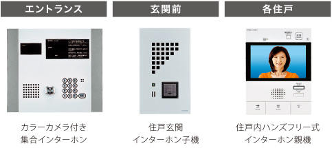 TVモニター付きオートロックシステムと防犯カメラ