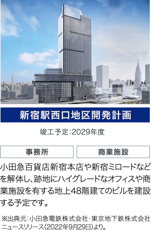 新宿駅西口地区開発計画のイメージ画像