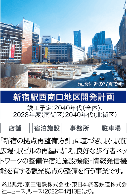 新宿駅西南口地区開発計画のイメージ画像