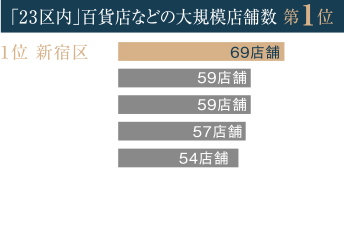 ASSET VALUE 01