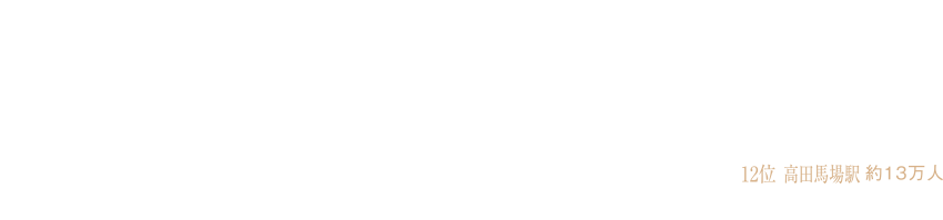 多くの利用者を擁するＪＲ山手線の実力